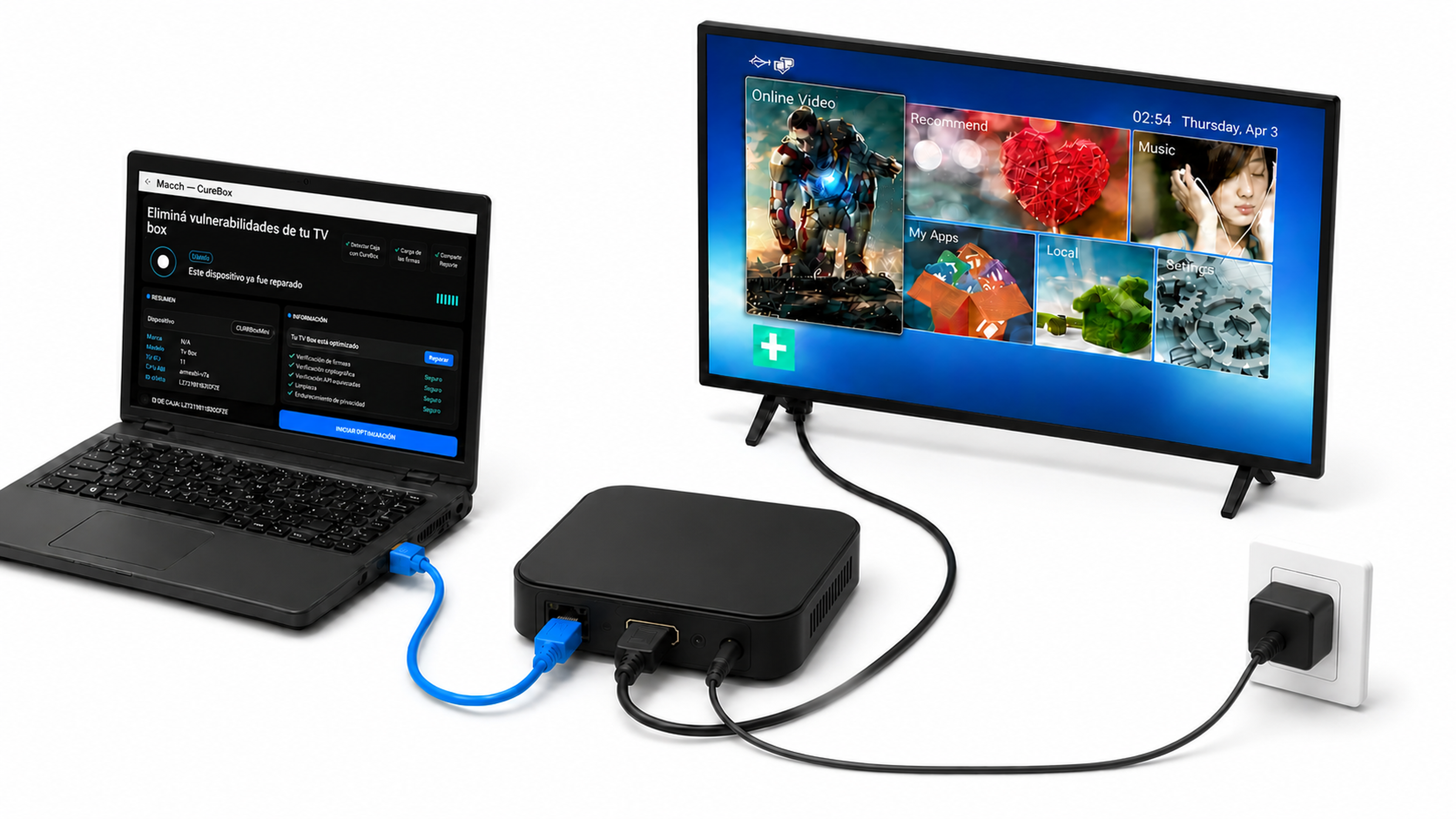 Diagrama 3D de una TV Box conectada por cable LAN a una laptop, por HDMI a un televisor con el launcher de Iron Man y por alimentación a un tomacorriente.
